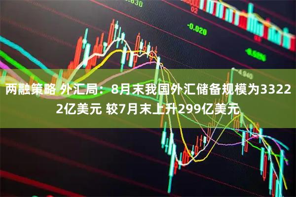 两融策略 外汇局：8月末我国外汇储备规模为33222亿美元 较7月末上升299亿美元